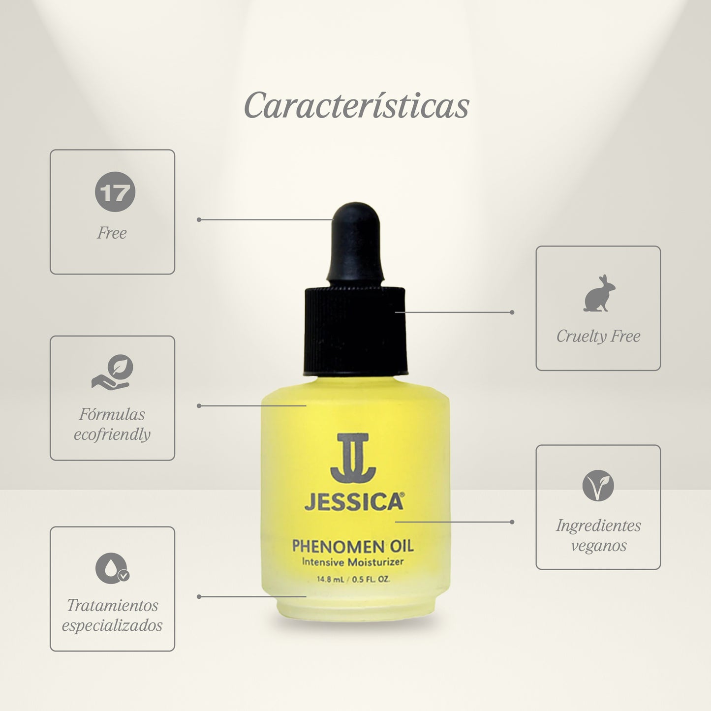 ACEITE HIDRATANTE DE CUTÍCULA PHENOMEN OIL