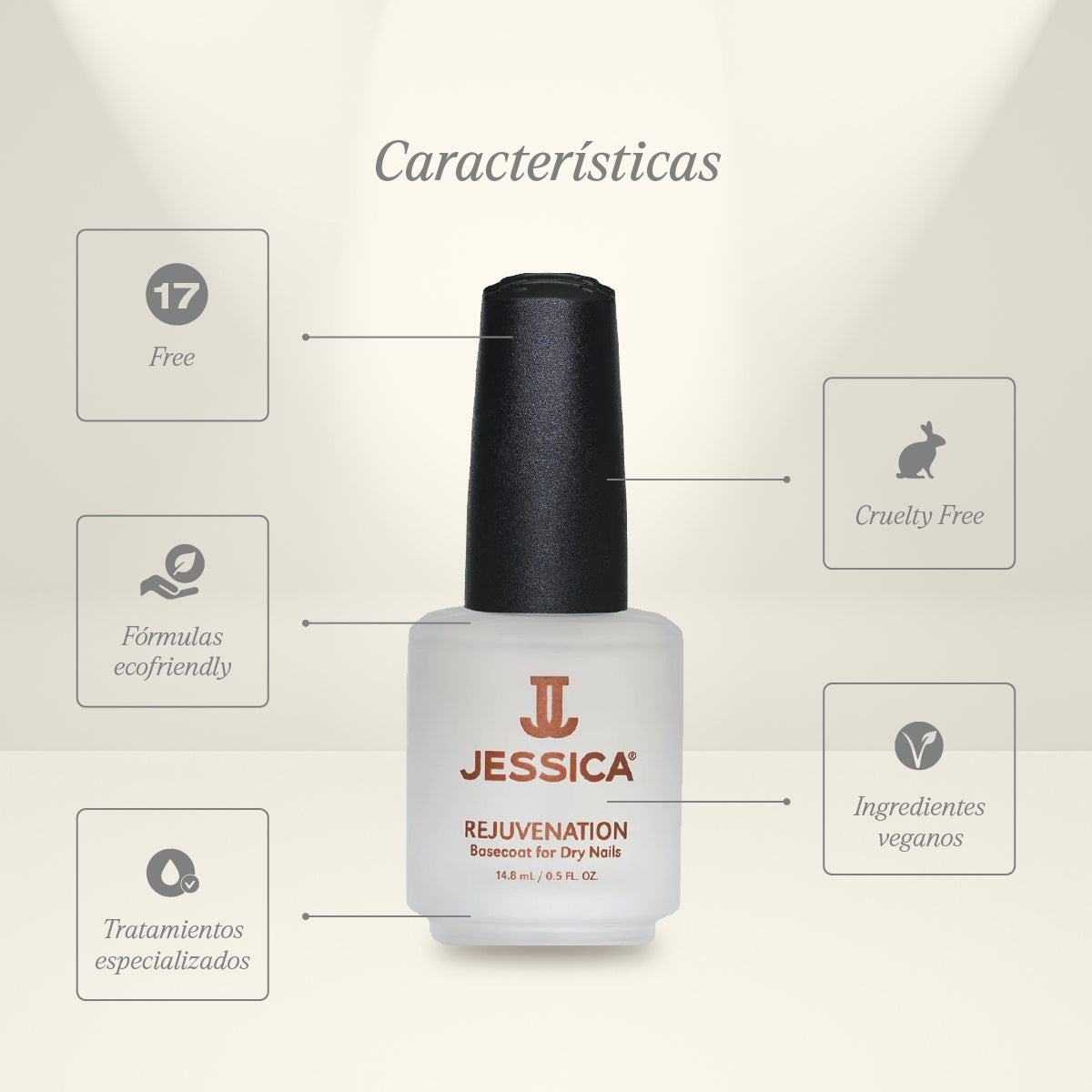 BASE TRATAMIENTO JESSICA REJUVENATION- uñas secas