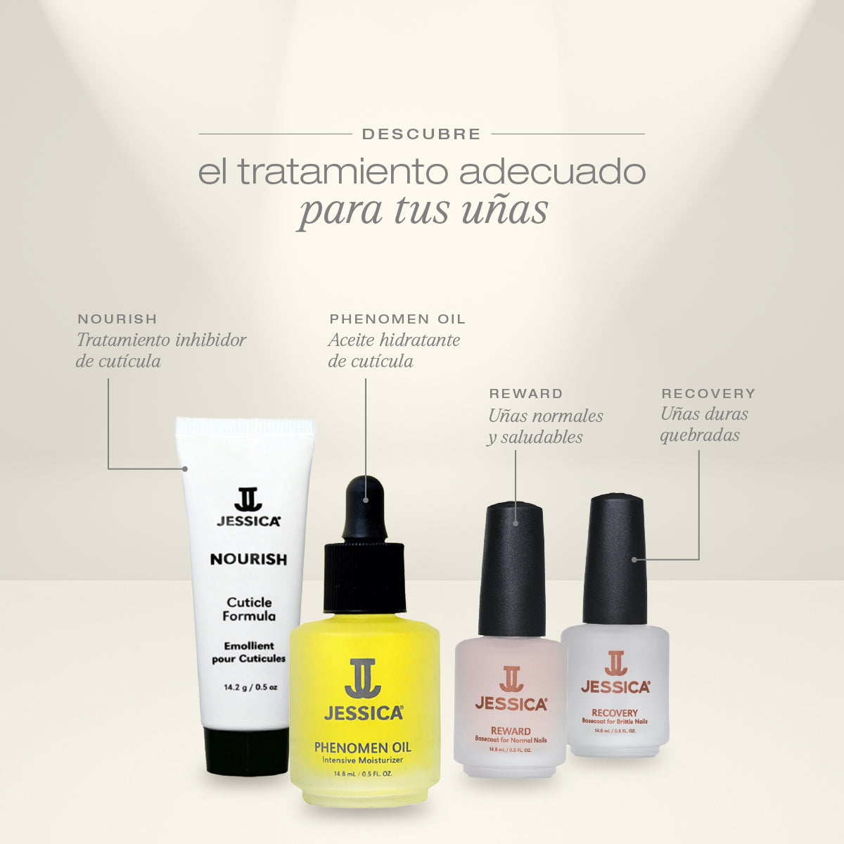 BASE TRATAMIENTO JESSICA REJUVENATION- uñas secas